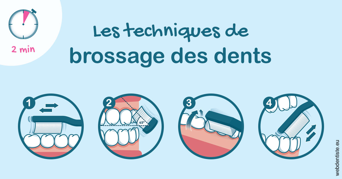 https://dr-yoanna-lumbroso-abtan.chirurgiens-dentistes.fr/Les techniques de brossage des dents 1