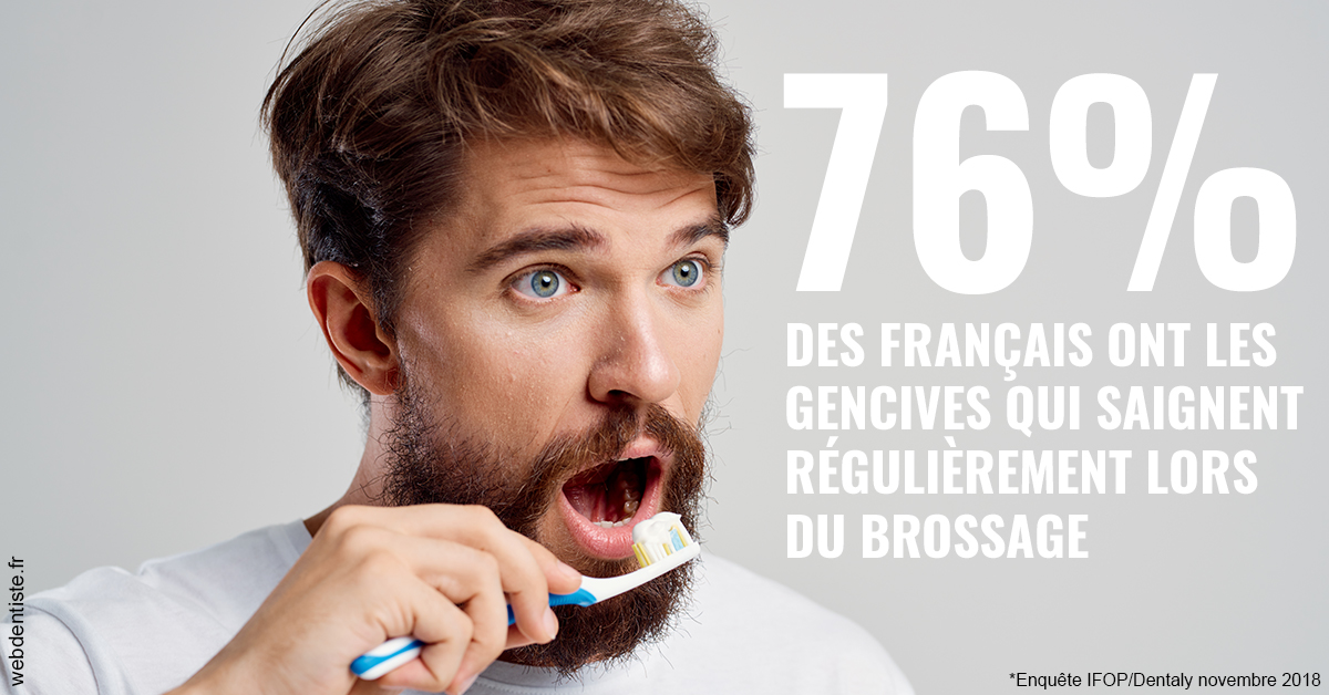https://dr-yoanna-lumbroso-abtan.chirurgiens-dentistes.fr/76% des Français 2
