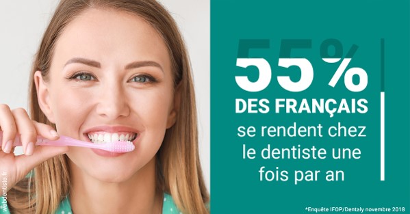 https://dr-yoanna-lumbroso-abtan.chirurgiens-dentistes.fr/55 % des Français 2