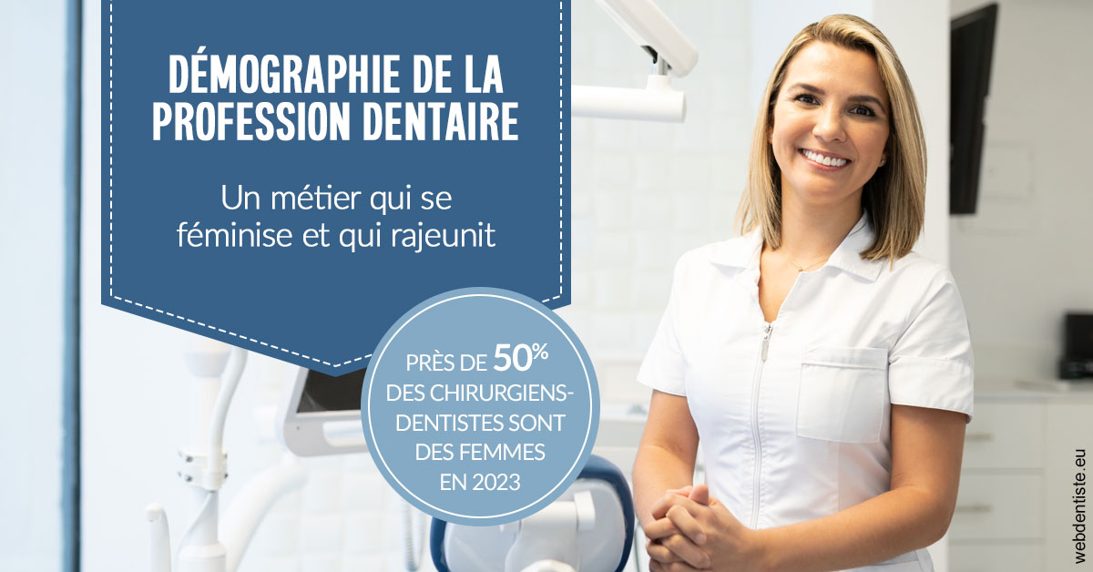 https://dr-yoanna-lumbroso-abtan.chirurgiens-dentistes.fr/Démographie de la profession dentaire 1